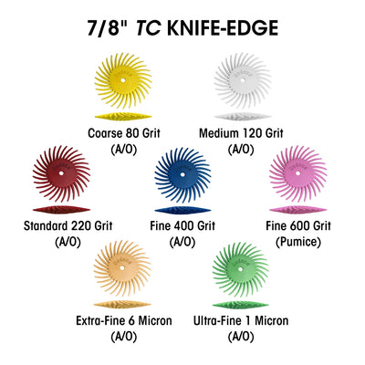 SUNBURST 7/8" TC Knife-Edge Discs