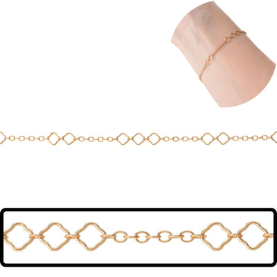 Gold Fill Clover & Cable Link Permanent Jewelry Chain "Daisy"